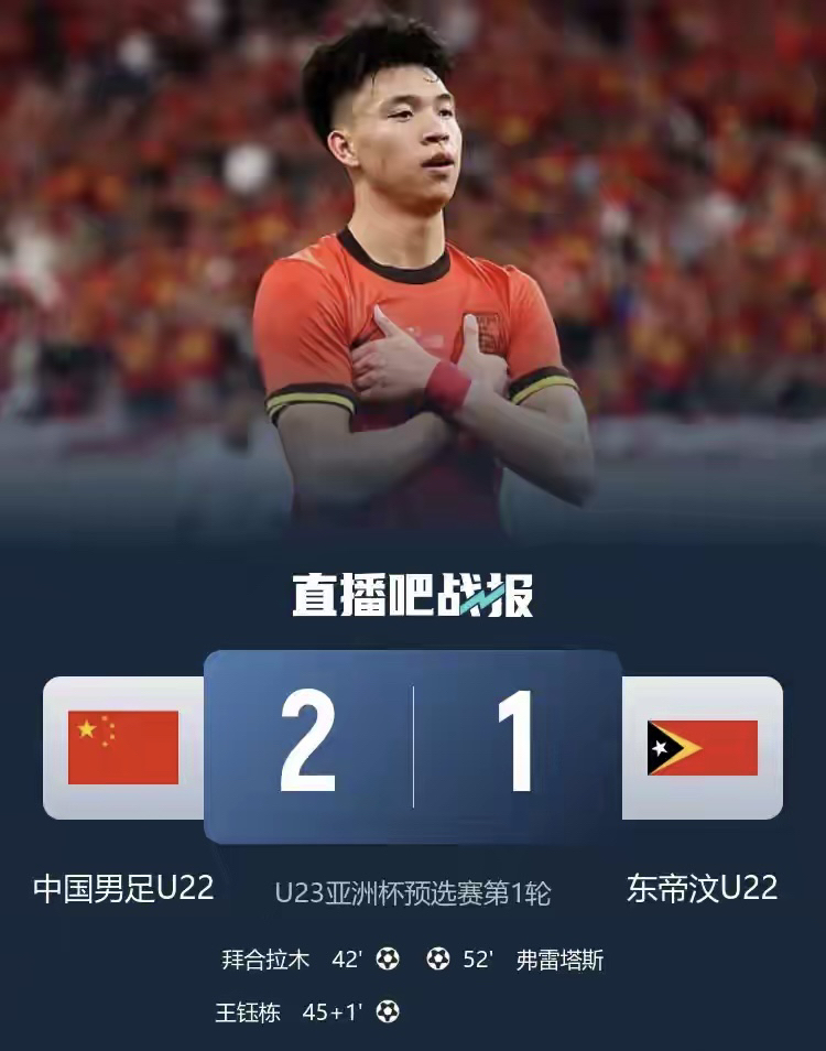 关于国内足球赛事全面升温，球员表现备受瞩目的信息